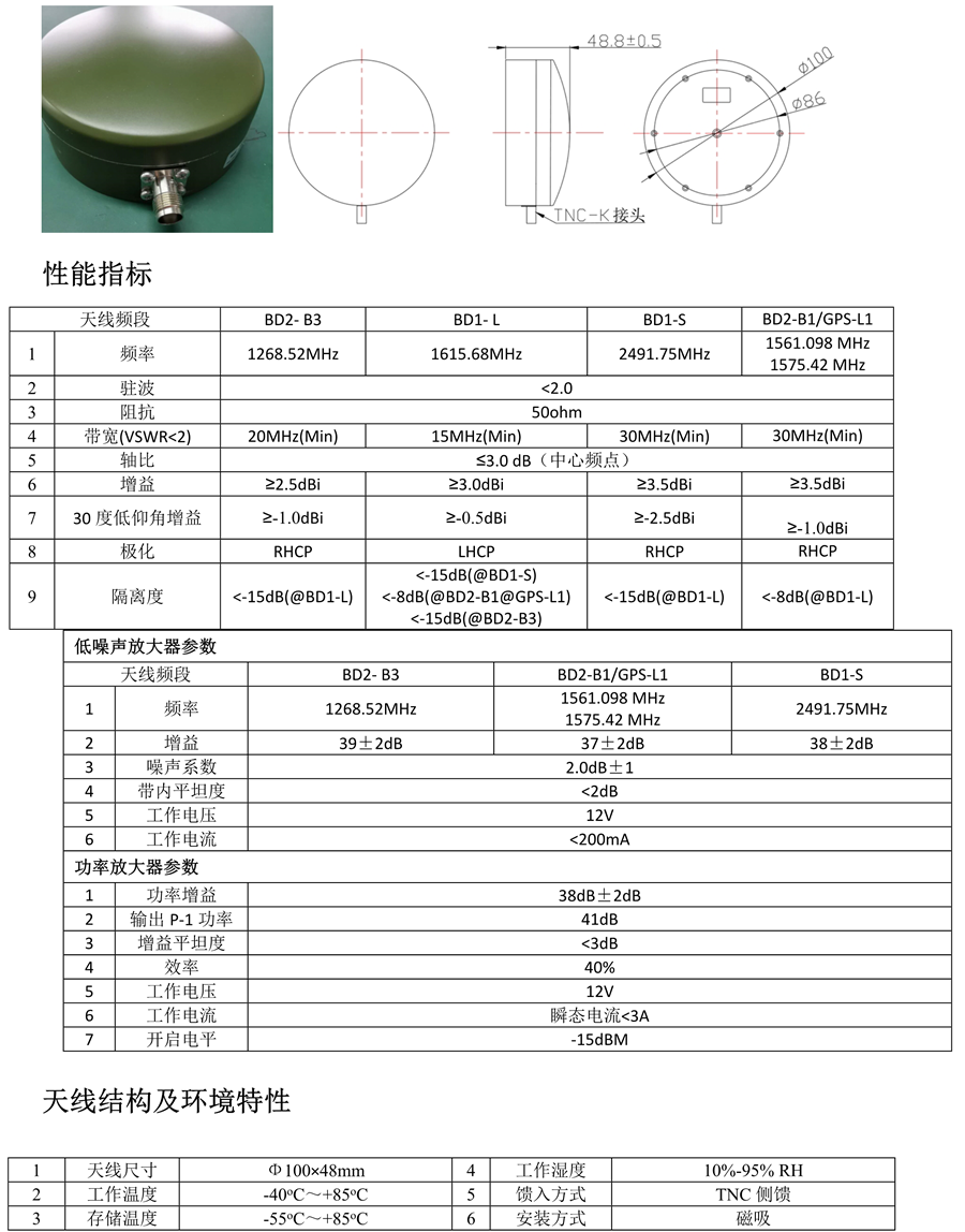 RQ一線(xiàn)通系列天線(xiàn)_3.png