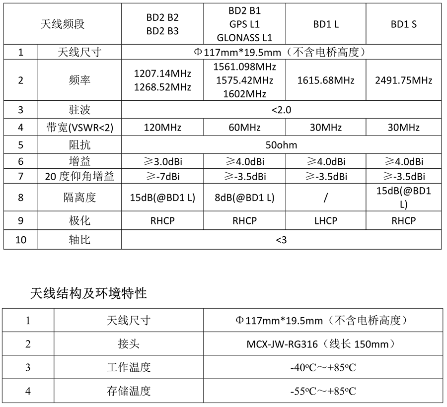 北斗內(nèi)置天線_13.png